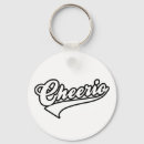 Search for surreal key rings Cool