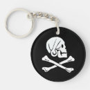 Search for jolly roger round key rings Skull