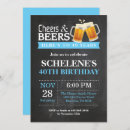 Search for beer 40th birthday invitations Cheers and beers