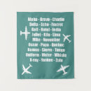 Search for avgeek posters Aircraft