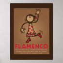 Search for flamenco dance art Spain