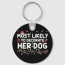 Search for decorate key rings Xmas