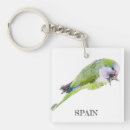 Search for “monk” key rings Quaker parrot