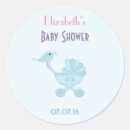 Search for bluebirds stickers Cute