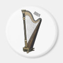 Search for harps magnets Instrument
