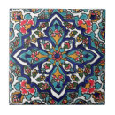 Search for wall flowers tiles Old house restoration renovation