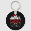 Search for correct key rings North