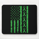 Search for awarenes mousepads Mum