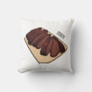 Search for beef cushions Meat