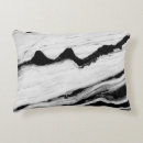 Search for black textured cushions Background