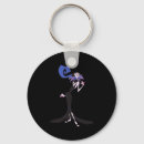 Search for groove key rings Cute