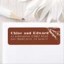 Search for rust return address labels Trendy