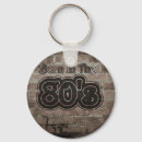 Search for born in key rings Birthday