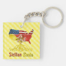 Search for sicilian key rings Catania