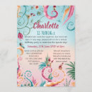 Search for house birthday invitations Colourful