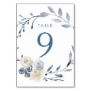 Search for flower wreath table cards Watercolor