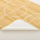 Search for hoops blankets Basket