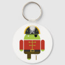 Search for linux accessories Funny