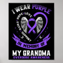Search for drug posters In memory