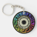 Search for horoscope key rings Vintage