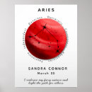 Search for aries signs Celestial