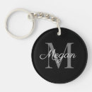 Search for for bridesmaids key rings Birthday