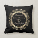 Search for anniversary cushions Black