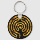 Search for labyrinth key rings Spirit