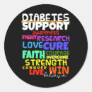 Search for diabetes month stickers Awareness