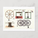 Search for wheels” postcards Vintage