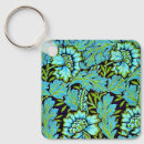 Search for anemone key rings William morris