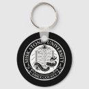 Search for miskatonic key rings Cthulhu