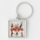 Search for fox key rings Animal