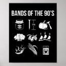 Search for christmas music posters Rock