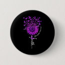 Search for fibromyalgia badges Invisible