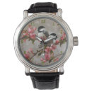 Search for songs watches Time