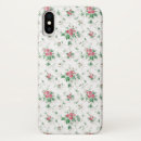 Search for for her cases Botanical