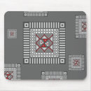 Search for alternative mousepads Abstract