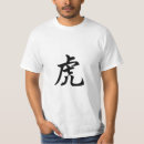 Search for chinese zodiac tshirts Astrology