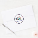 Search for american freedom stickers United states of america