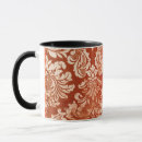 Search for vintage wallpaper mugs Antique