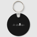 Search for mtb key rings Cyclist