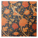 Search for william morris tiles Nouveau