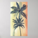 Search for tropical leaves posters Island