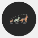 Search for vintage dog stickers 2026