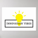 Search for innovation posters Creativity