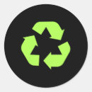 Search for sustainability stickers Environment