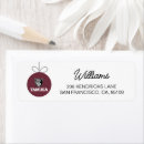 Search for jaguar print return address labels Texas a