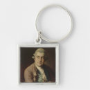 Search for johannes key rings Male