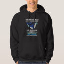Search for marin hoodies Like